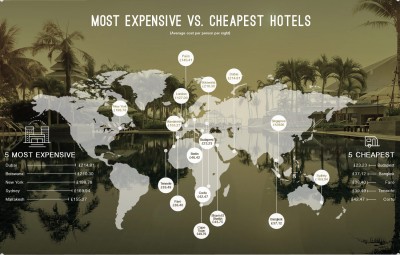 hoppa_Expensive-Holidays_Infographic_3-01_02.jpg