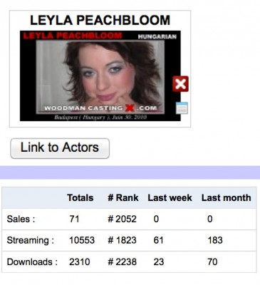 Leyla-Stats-.jpg