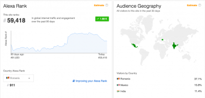 Capture d’écran 2020-09-18 à 17.42.39.png (99.28 KiB) Viewed 1394 times Alexa