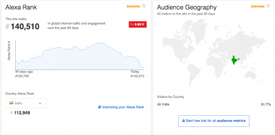 Capture d’écran 2020-09-18 à 17.50.51.png (101.22 KiB) Viewed 1394 times Alexa