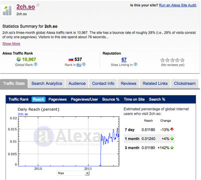 Screen-shot-2011-08-14-at-7.00.jpg