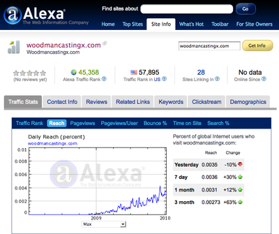 WCX sur Alexa.png