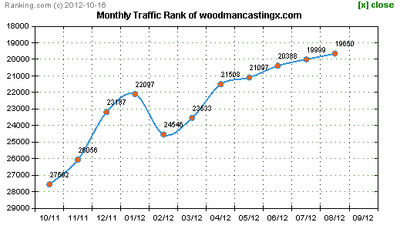Rank.png